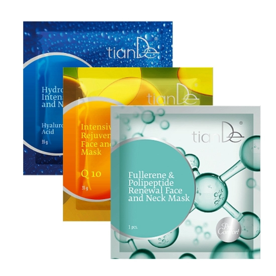 Tiande veido kaukės