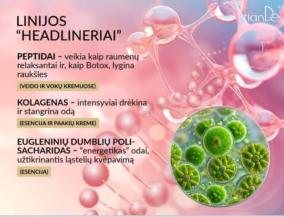 Peptidai_veido_ir_voku_kremuose